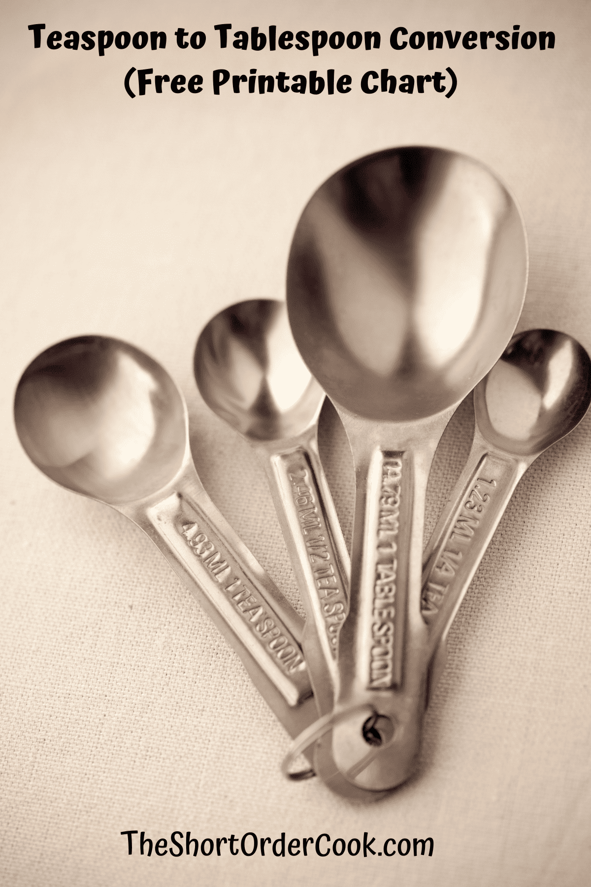 How Many Teaspoon in a Tablespoon? (Tsp to Tbsp Measurement Chart)