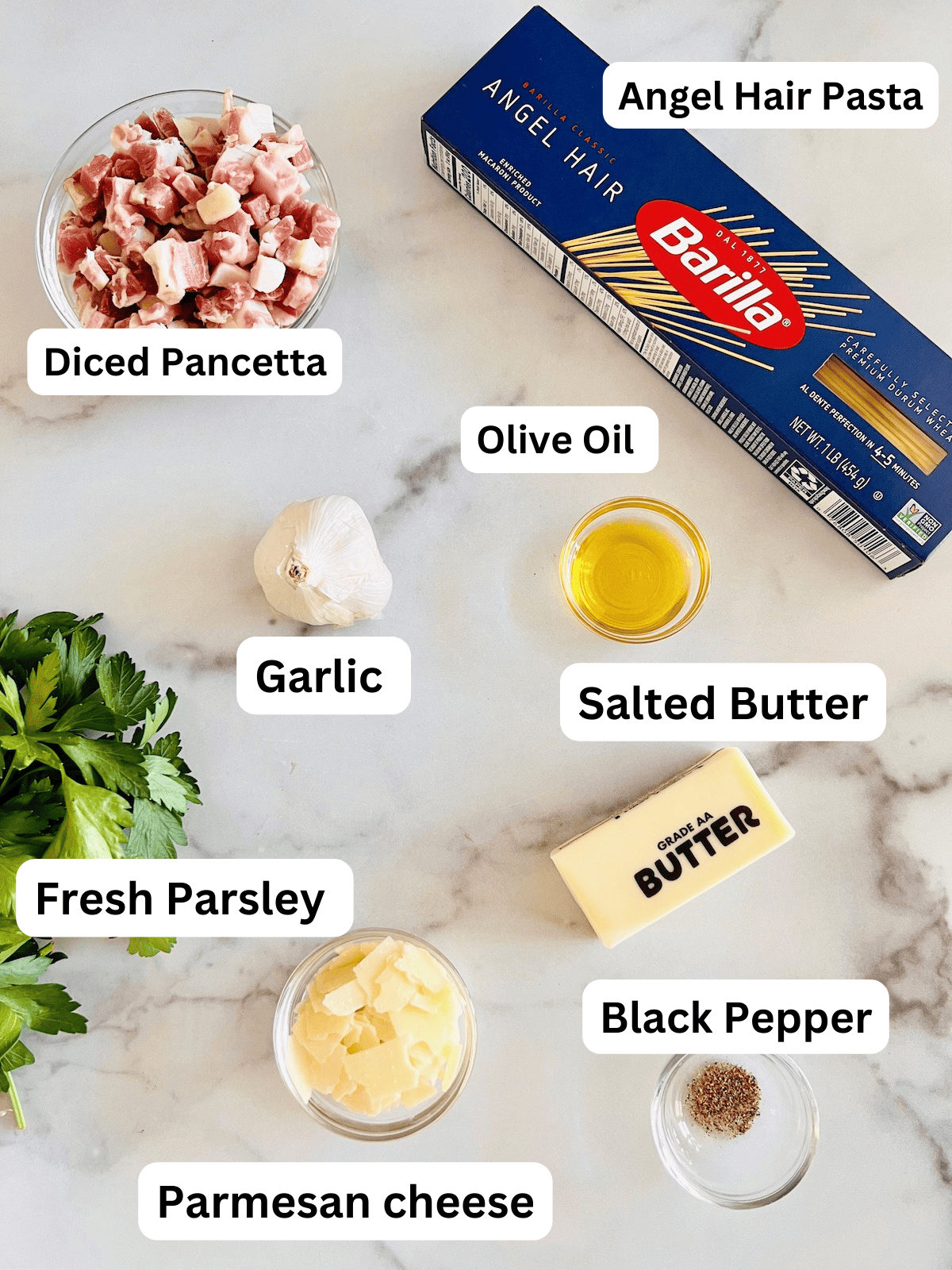 Pancetta Pasta Ingredients Labeled.