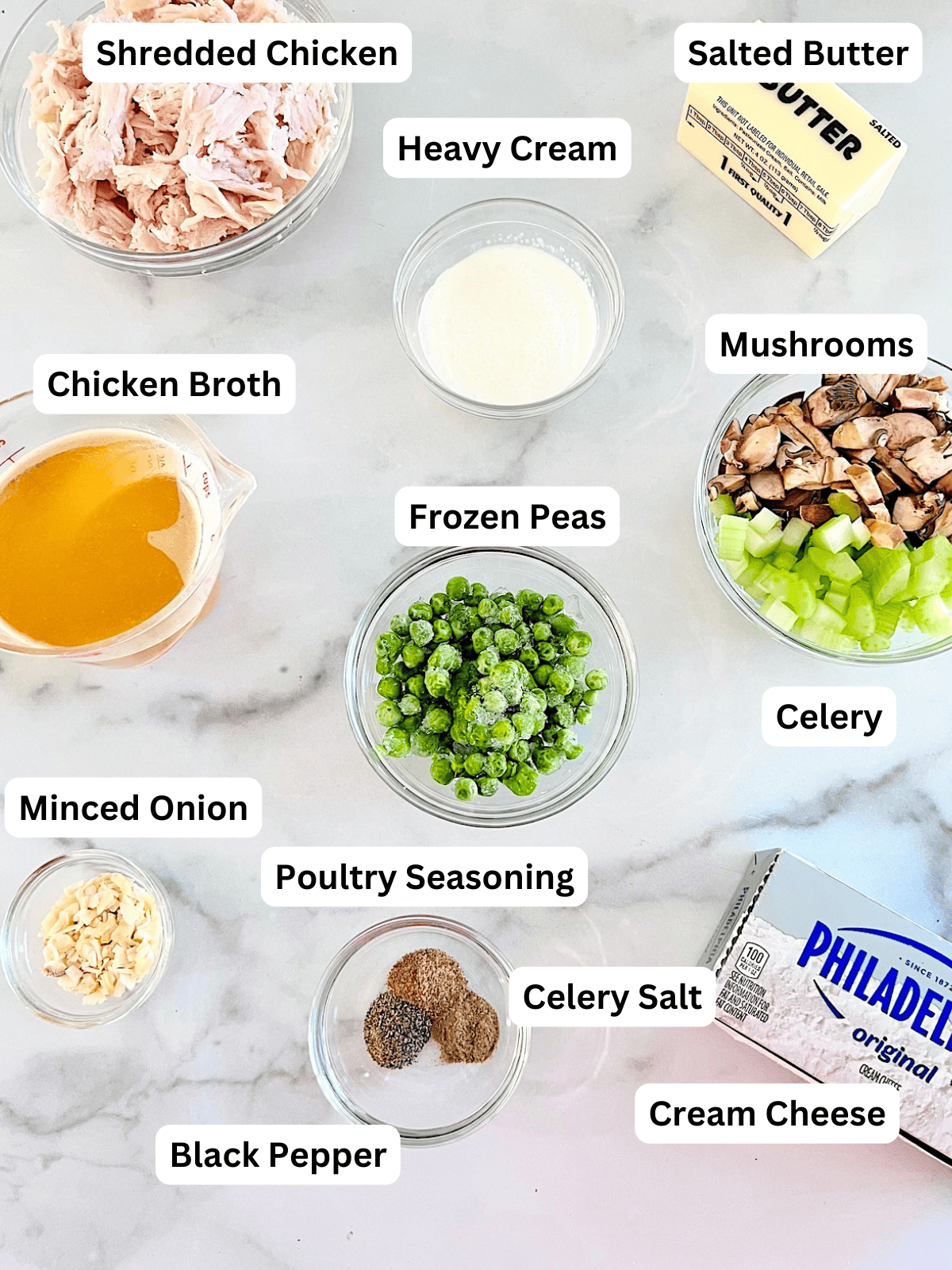 Keto Chicken Pot Pie Ingredients with Labels.